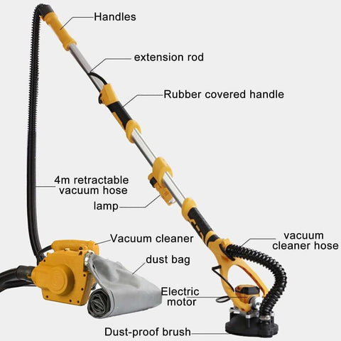 Badass Electric Concrete Surface Planer Angle Grinder 125mm 1600W High Performance Power Tool showing handles, vacuum cleaner, dust bag, 4m hose.