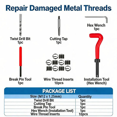 M12 X 1.25 Thread Repair Kit With Helicoil Inserts And HSS Drill Bit, 10 piece set showing tools and wire thread inserts
