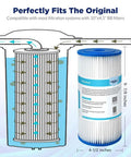 Diagram and image of Heavy Duty 50 Micron Pleated Water Filter Cartridge For Whole House Sediment Removal 10 Inch By Four And A Half Inch