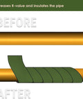 Diagram showing before and after of pipe wrapped with Camouflage Pipe Insulation Tape For Indoor Outdoor Use Self-Adhering 2In X 11Ft Beige Weatherproof Waterproof Keeps Pipes Dry And Warm Prevents Freezing With Color Options Army Green Or Dusty Sand.