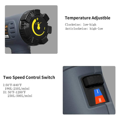 Heavy Duty 1800W Heat Gun With Variable Temperature From 122F To 1202F, Two Settings, Overheat Protection, showing controls