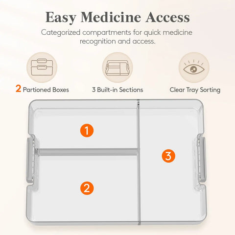Hella Spacious Four Tier Medicine Cabinet Organizer Stands Extra Tall For Knockout Bottle Storage And Keeps Pills Neatly Organized In Any Bathroom Setup With Multi Level Shelving, featuring two partitioned boxes and three built-in sections.