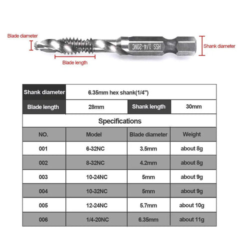 All Purpose Combination Drill And Tap Bit Set Hex Shank HSS Steel detailed specifications with blade and shank lengths.