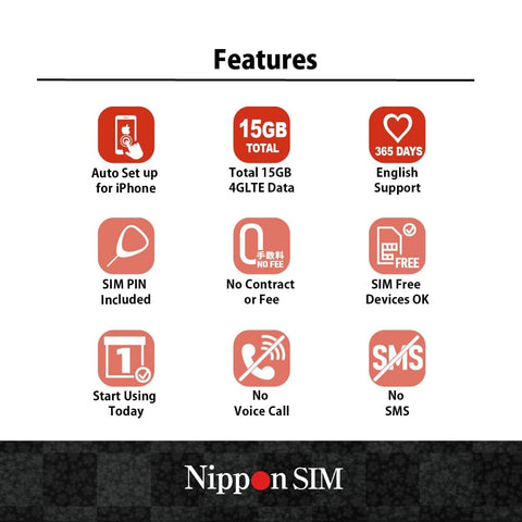 Features of Data Only SIM Card For 180 Days With 15GB High Speed 4G LTE Plus Unlimited Data No Roaming Docomo Network Japan