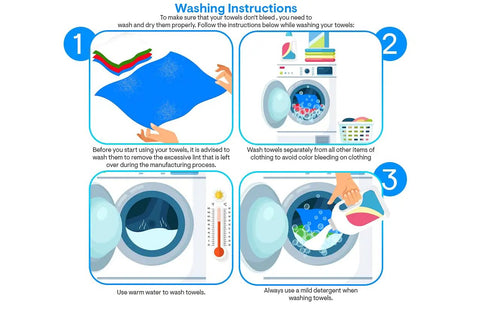 Illustration showing washing instructions for Lint Free 14x14 Shop Towels 25 Pack 100% Cotton Commercial Grade Red Rags.