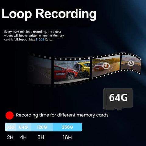 All In One Mirror Dash Cam For Car With Crisp 4K Front And 2.5K Rear IMX335, loop recording feature diagram with 64GB card