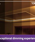 Dimming effect range from 0% to 100% using Dimmable LED Driver 24V 60W With Smooth No Fuss Flicker Free Dimming For Triac 0 To 10V Phase Cut