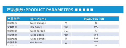 Product specifications table for Dual Encoder Planetary Gearbox MG8016E-i6B With DC Servo Motor And Brake, showing voltage and speed.
