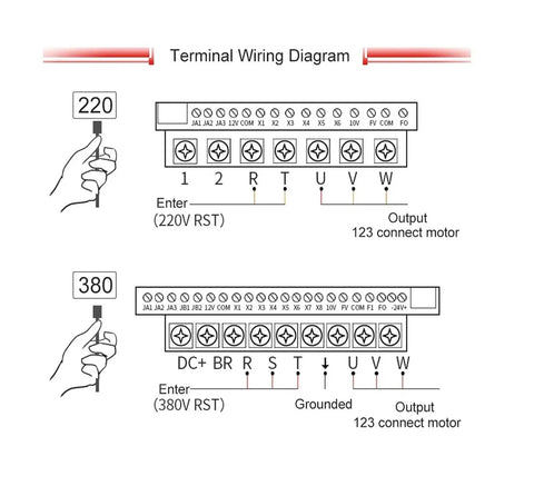 Terminal wiring diagram for Beefed-Up 5.5kW Water-Cooled CNC Spindle Motor With 4 Ceramic Ball Bearings, 125mm Mount, ER32 Collet.