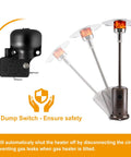 Thermocouple And Tilt Switch Patio Heater Repair Kit For Propane Gas Heaters Replacement Glass Tube Tower Heaters 1 Pack