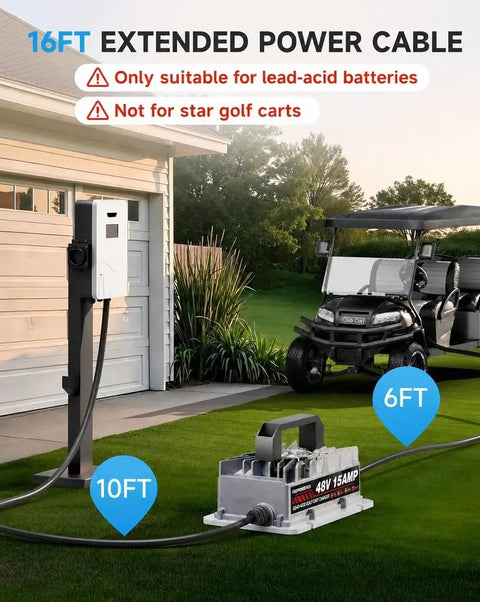 Top Shelf 48 Volt Golf Cart Charger 15 Amp With Knockout Three Pin Round Plug For Club Car Precedent DS charging setup with 16FT cable.