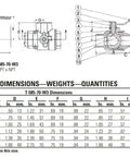 Dimensional diagram of Two-Piece Bronze Ball Valve, Conventional Port, 1-1/4 Inch, Three-Way Threaded Valve Designed For Mixing And Process Use.