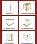 Rounded corners graphic showing various cardboard corner protector applications for shipping, including wall and perimeter protection.