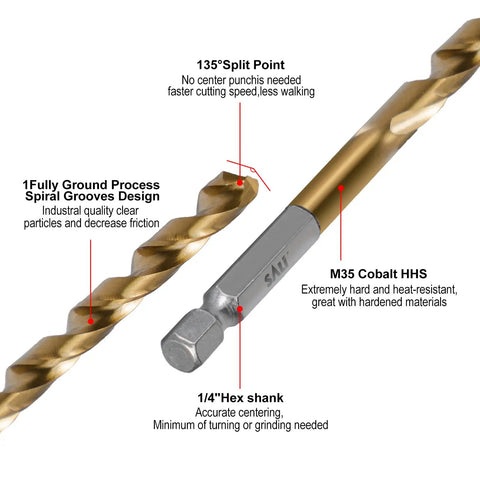 Close-up of Two Pack Cobalt Drill Bit Set Seven Sixteenth Inch Hex Shank Jobber Bits Built Tough With High Speed Steel