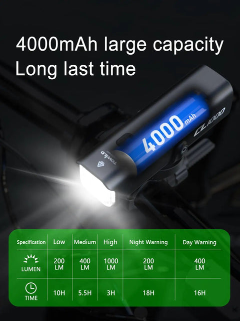 Ultra Bright Rechargeable Bike Light CL1000 for Night Rides 4000mAh capacity detail on handlebar mount