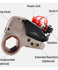 Heavy Duty Hydraulic Torque Wrench One Point Five Inch Square Drive showing working head and power unit details.
