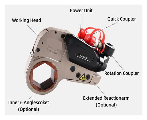 Heavy Duty Hydraulic Torque Wrench One Point Five Inch Square Drive showing working head and power unit details.