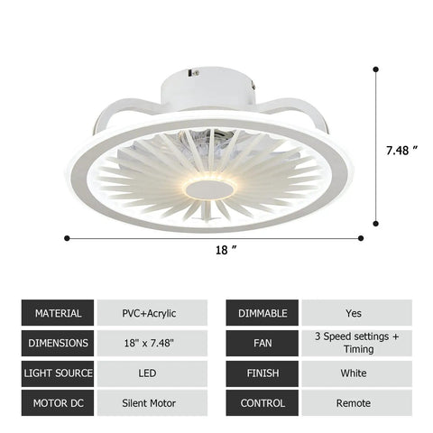 Low Profile Flush Mount Ceiling Fan With Lights And Remote Control, 18 Inch Modern Enclosed Indoor Fan With Invisible Blades