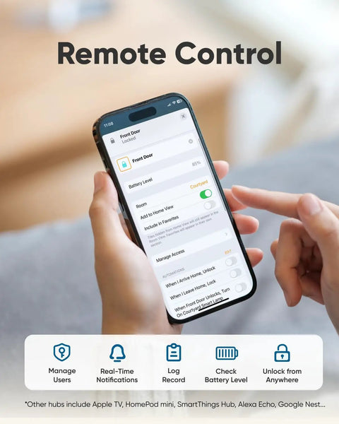 Super Quick Fingerprint Keyless Entry Smart Lock With Snappy App Unlocking And Sleek Apple Home Alexa Google Assistant Smartthings Hookup For Top Tier Home Security