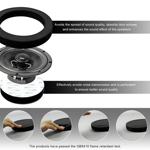 2 Pack 6.5 Inch Car Speaker Foam Seals Slick Self Adhesive Damping Rings High Rebound Soundproof Baffles on a speaker showing acoustic dampening.