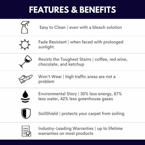 Features and benefits of Walk In The Park Plush Carpet Tiles With Built In Padding 18x18 Peel And Stick Flooring Squares.
