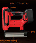 Gutsy Heavy Duty Cordless Nail And Staple Gun, Makita 21V Battery Compatible, showing rubber-coated handle, trigger, and aluminum alloy nail clip.