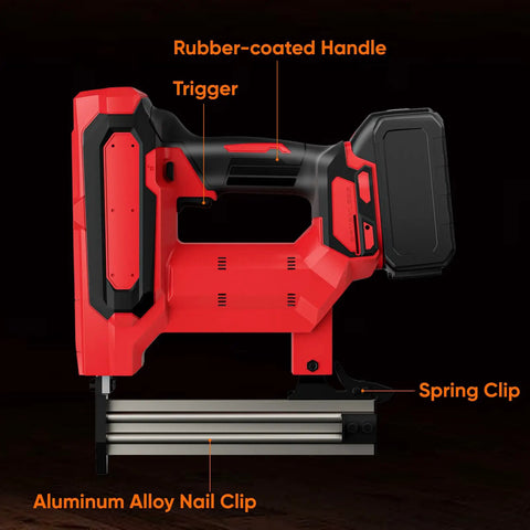 Gutsy Heavy Duty Cordless Nail And Staple Gun, Makita 21V Battery Compatible, showing rubber-coated handle, trigger, and aluminum alloy nail clip.