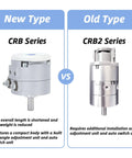 Comparison of Heavy Duty Cdrbs10180s Rotary Actuator And Swinging Air Cylinder Precision Pneumatic Swing Unit types.