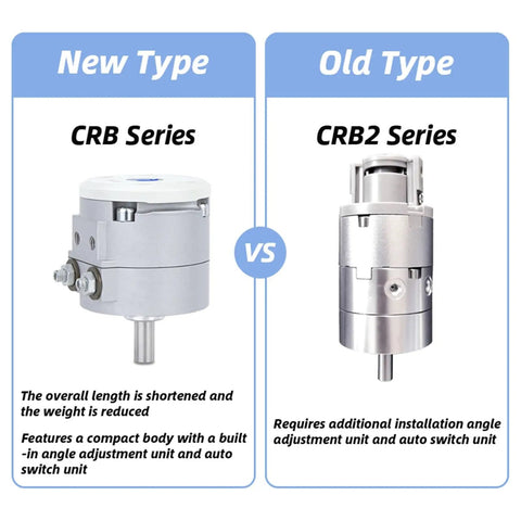 Comparison of Heavy Duty Cdrbs10180s Rotary Actuator And Swinging Air Cylinder Precision Pneumatic Swing Unit types.