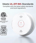 Ten Year Sealed Battery Operated Smoke Detector With Voice Alert, Photoelectric Sensor And Bright LED Indicators For Home Safety, A No Hassle Fire Alarm System For Living Room, Kitchen And Hallways. UL 217 certified smoke detector