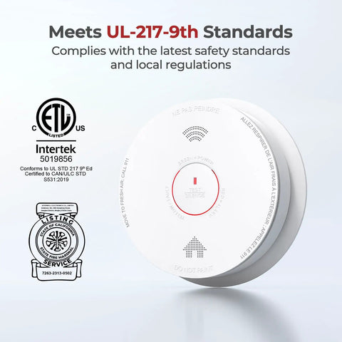 Ten Year Sealed Battery Operated Smoke Detector With Voice Alert, Photoelectric Sensor And Bright LED Indicators For Home Safety, A No Hassle Fire Alarm System For Living Room, Kitchen And Hallways. UL 217 certified smoke detector