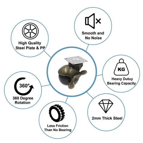 Smooth As Silk Vintage Caster Wheels With Locking Brake Set Of 4 Includes Mounting Hardware For Zero Sweat Furniture Upgrade with steel design
