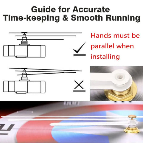 Installation guide for 14 Styles Silent Non Ticking Wall Clock Movements Kit With Aluminum Clock Hands Replacement Parts