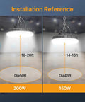 Installation reference for UFO LED High Bay Light 150W 18000LM With 3 CCT Adjustable, showing distance and illumination area.
