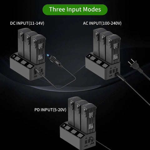 230W LCD Multifunction Battery Charger For DJI Mavic 3 Pro Cine Classic Enterprise Drones showing three input modes