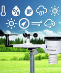 WS-2902 Ambient Weather Station With Wireless Indoor Outdoor Sensors, Real Time Forecasts, installed outside with icons shown.