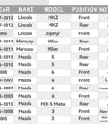 Compatibility chart for Heavy Duty Wheel Hub Bearing Replacement for Ford, Jaguar, Kia, Lincoln, Mazda, Mercury models.