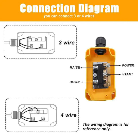Connection diagram for 3 Wire 12V Remote Control Switch For Single Acting Hydraulic Pumps, Dump Truck Trailer Hoist Lift Gate Power Unit Controller, Compact 2.8x2.1x5.4 Inch, Dual Button Up Down, Momentary Activation, Built Tough Weatherproof IP Rated with 3 and 4 wire options.