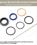 Bucket Cylinder Hydraulic Seal Kit For Bush Hog Front End Loaders 1840QT 1845QT 1846QT 1847QT Replacement Gasket Set For One And A Half Inch Bore 1 Inch Rod 15 Inch Stroke Ognibene And Hol Mac Compatible, assorted seals