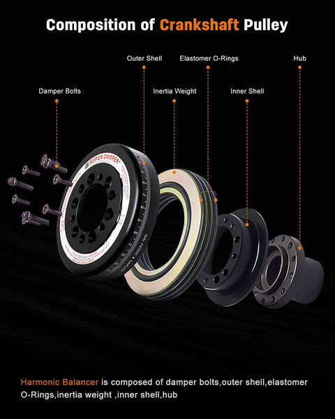 Composition diagram of Beefed Up Engine Harmonic Balancer Crankshaft Pulley Replacement showing damper bolts and parts