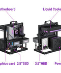 Open Air Aluminum PC Test Bench Case With Open Frame Chassis showing labeled components like motherboard, liquid cooler, SSD, and power supply.