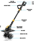Diagram of Beefed Up Cordless Tiller Cultivator For DeWalt 20V Max Batteries, highlighting features like steel tines and auxiliary handle.
