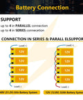 Diagram of 12V 8Ah LiFePO4 Deep Cycle Battery connections in series and parallel for 48V and 12V systems