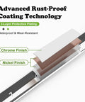 Illustration of 3-layer protective plating technology with chrome and nickel finishes for a Half Inch Wrench With 15 Degree Offset And 12 Point Box End Industrial Grade Chrome Vanadium Steel Mirror Polished Finish Rustproof And Durable SAE Combination Tool For Heavy Duty Repairs