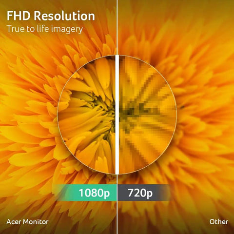 1080p versus 720p resolution on a yellow flower, showcasing FHD clarity on Acer monitor with blurred comparison.