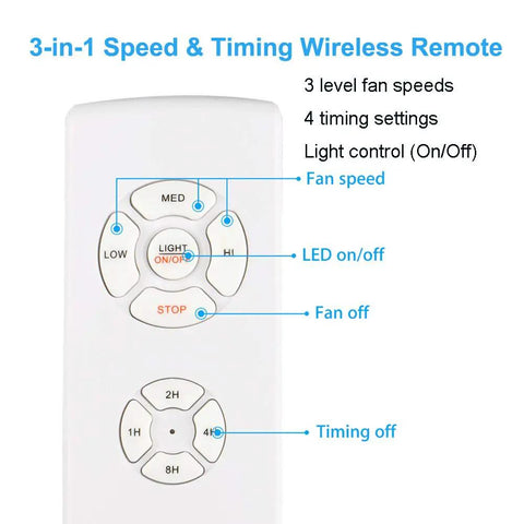 Universal Ceiling Fan Remote Kit 3 In 1 With Light Dimming Timing And Speed Control For Hunter Harbor Breeze Westinghouse Honeywell