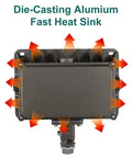 Back view of 50 Watt LED Flood Light Outdoor 6500 Lumens 5000K Daylight Replaces 400W Incandescent Waterproof Exterior with heat sink