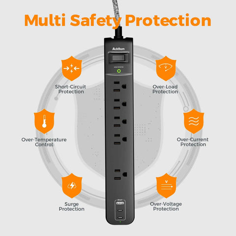 8 In 1 Power Strip Surge Protector With 5 Widely Spaced Outlets, 3 USB Ports, showing multi safety protection features.
