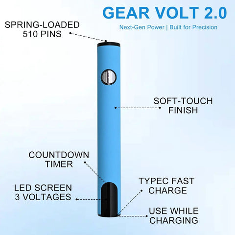 USB-C Rechargeable Portable Soldering Cart Pen With LED Display, 3 Temperature Ceramic Heating, blue pen with features labeled