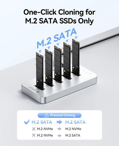 Built Different Five Bay M.2 NVMe SATA SSD Docking Station With One Click Offline Clone for bulk data migration and cloning M.2 SATA SSDs.